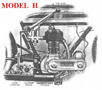 Model H and TT Roadster D