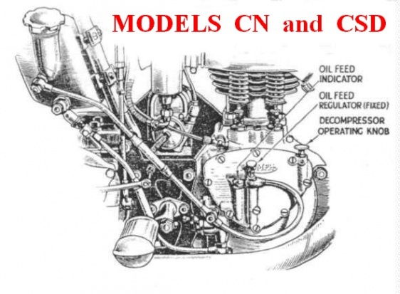 Models CN and CSD