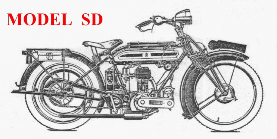 Model SD
